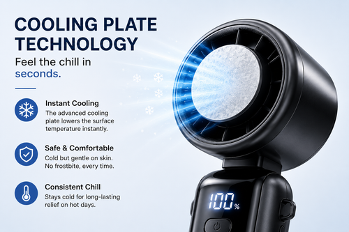 FrostAir Turbo Cooling Fan